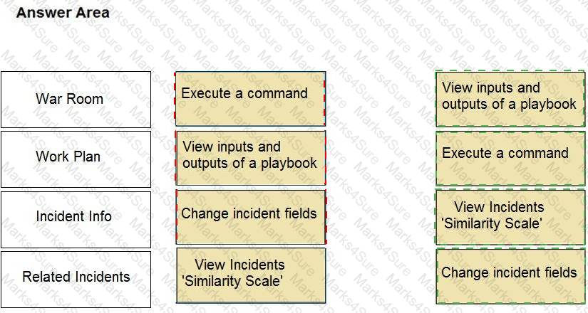 PCSAE Answer 29